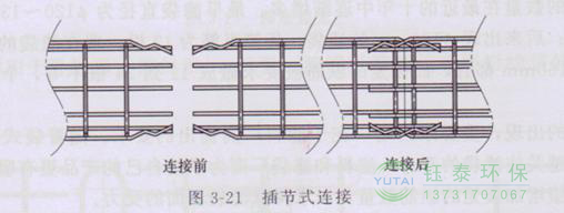 各種除塵骨架的生產(chǎn)標(biāo)準(zhǔn)、規(guī)格及成本